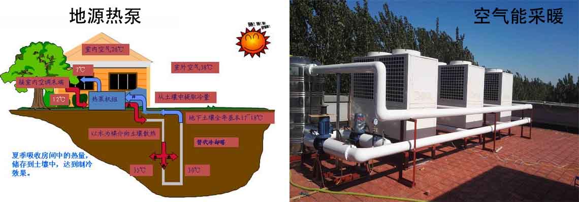 空氣能熱泵熱風(fēng)機缺點有哪些？熱風(fēng)機優(yōu)缺點「一目了然」